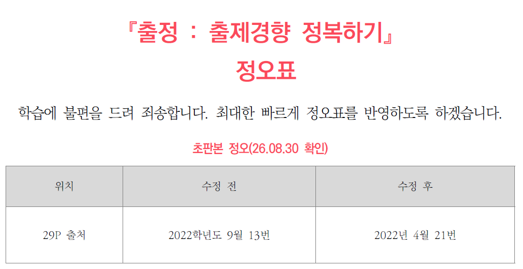 9월 출정 정오사항.png