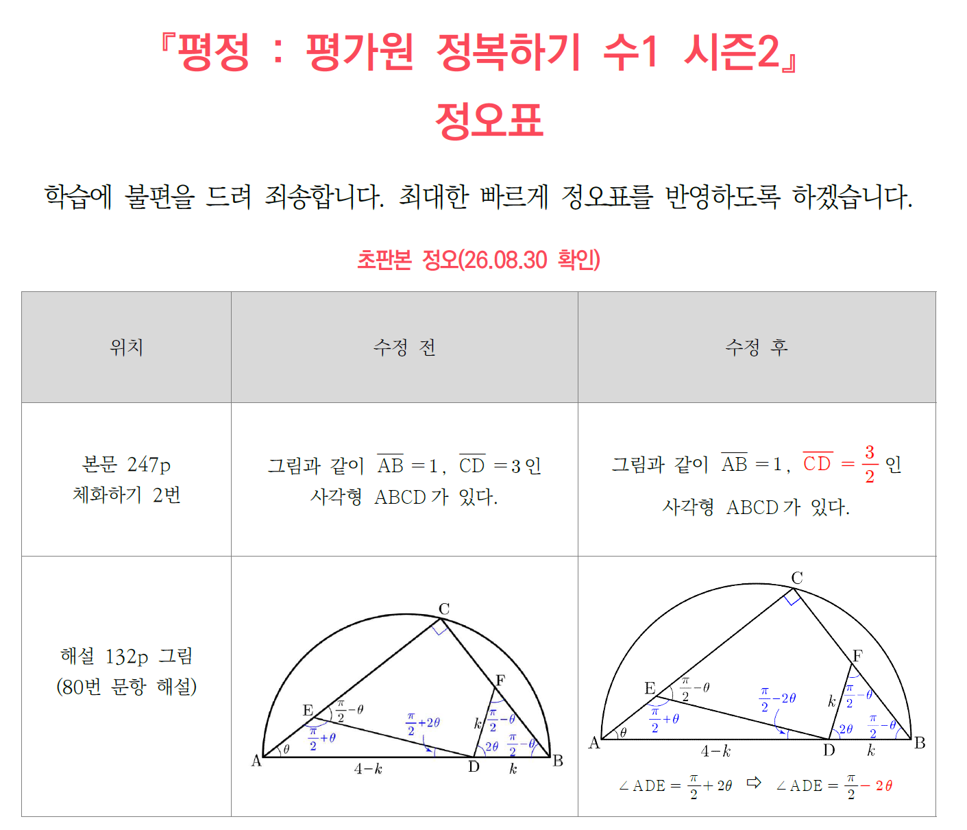평정 수1 시즌2 정오사항1.png