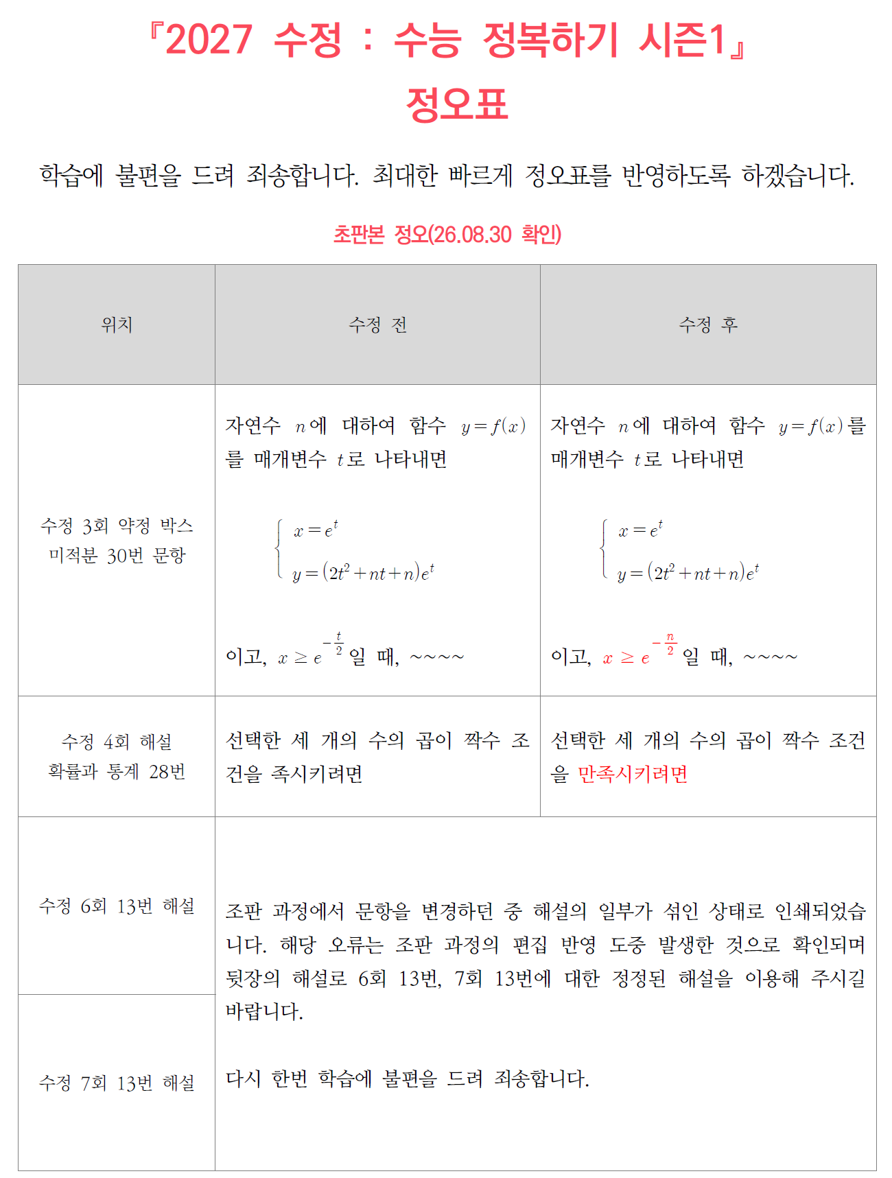 2027 수정 시즌1 정오사항.png