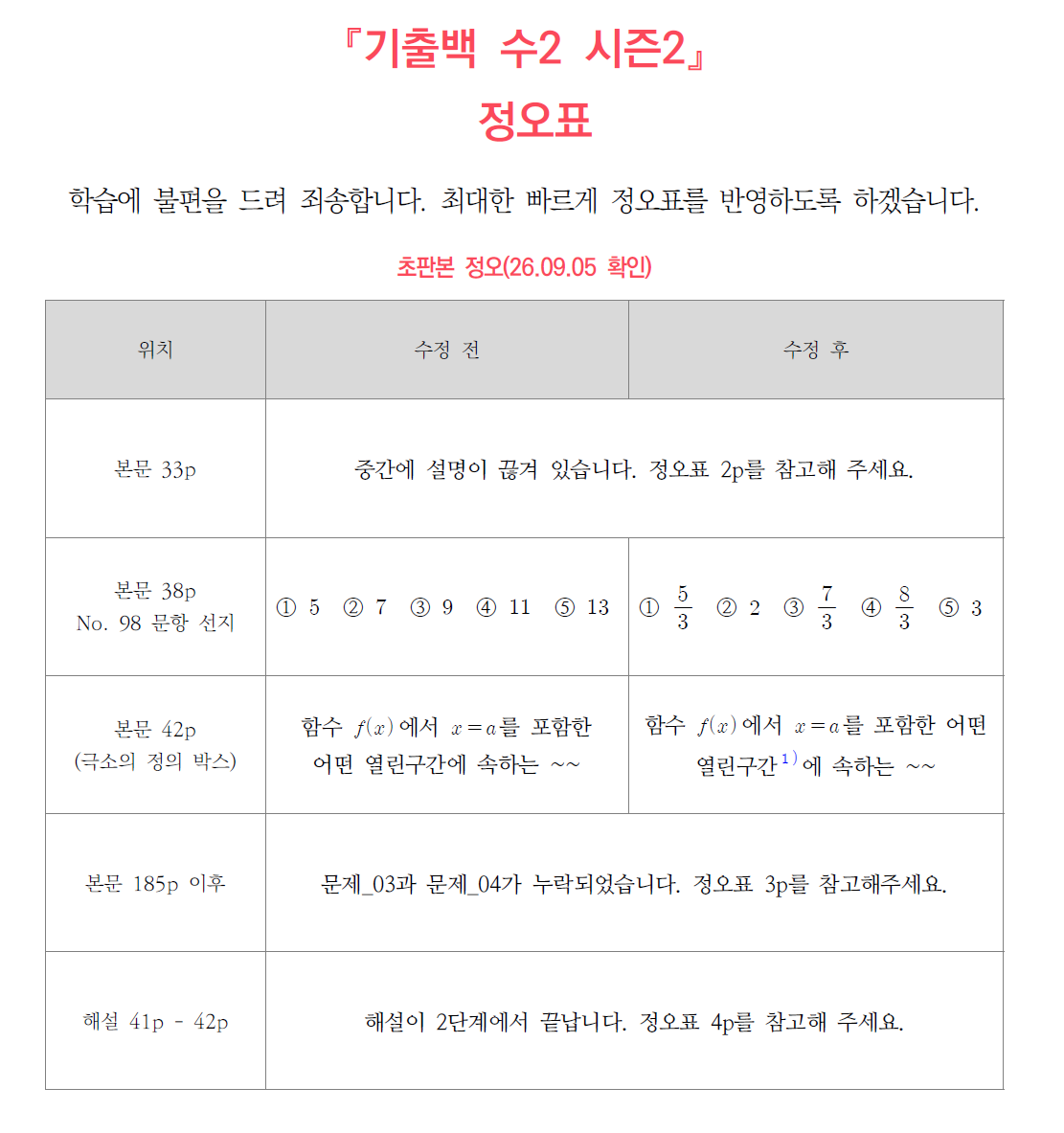 기출백 수2 시즌2 정오사항.png