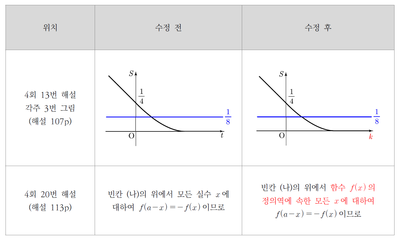9월 일정 정오사항 - 2.png